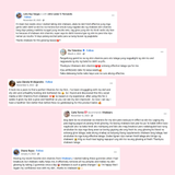 Skin Support Gummies